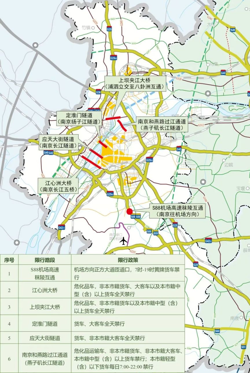 南京国庆限行时间和范围（最新）